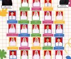 SISWA MAN 3 TANAH DATAR LULUS DI PERGURUAN TINGGI JALUR PRESTASI T.P 2025/2026 JALUR SNBP DAN SPAN PTKIN